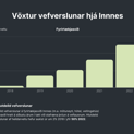 Innnes Veldisvoxtur